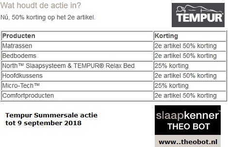 Summer Sale TEMPUR® tot en met 9 september 2018 ontvangt de u 50% korting op het 2e artikel. Vraag naar de voorwaarden bij slaapkenner Theo Bot Dorpsstraat 162 Zwaag